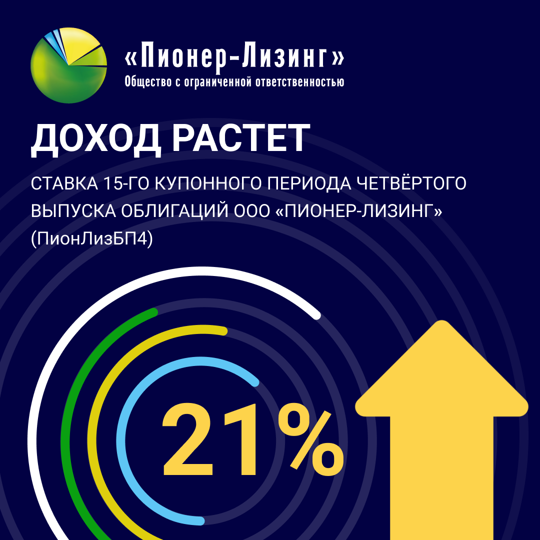 Компания ООО&nbsp;«Пионер-Лизинг» определила ставку 15-го купона по 4-му выпуску биржевых облигаций (ПионЛизБП4)