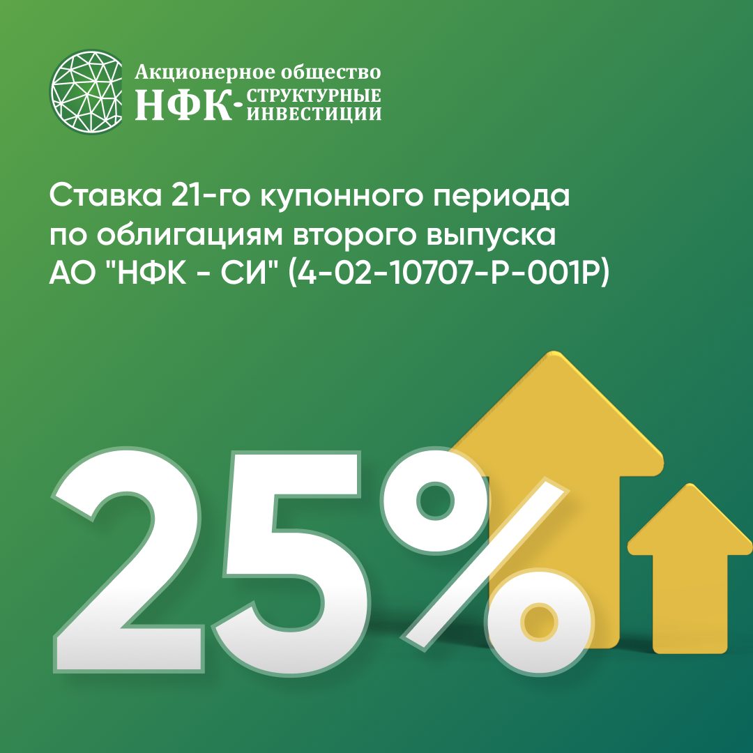 АО «НФК-СИ» установило ставку 21-го купонного периода по облигациям второго выпуска